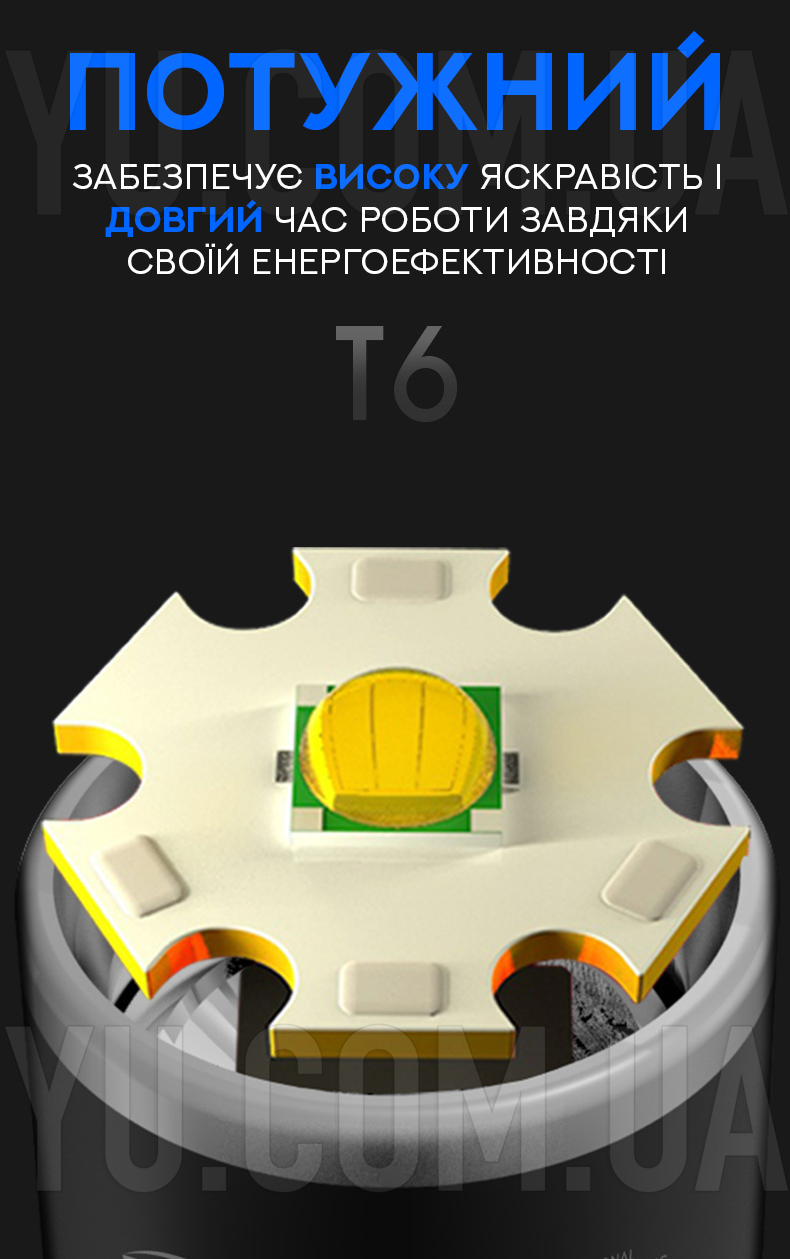 Компактний ручний ліхтарик BL K31